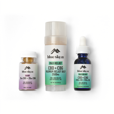 Max Relief + Sleep Bundle